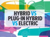 hybrid vs plug-in hybrid vs electric